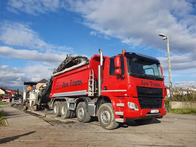 Ciężarówka Jaw Trans w transporcie krajowym
